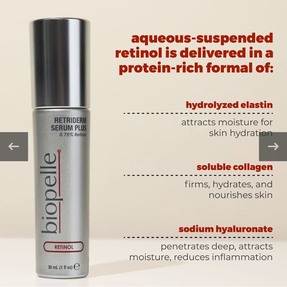 NWT Retriderm Serum Plus - Picture 2 of 6